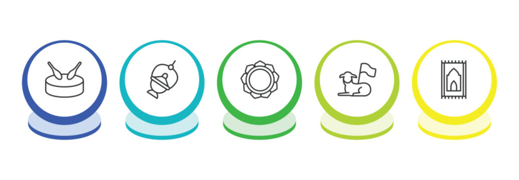 religion outline icon set. thin line eyd drum, jewish incense, buddhism, lamb of god icons. editable vector