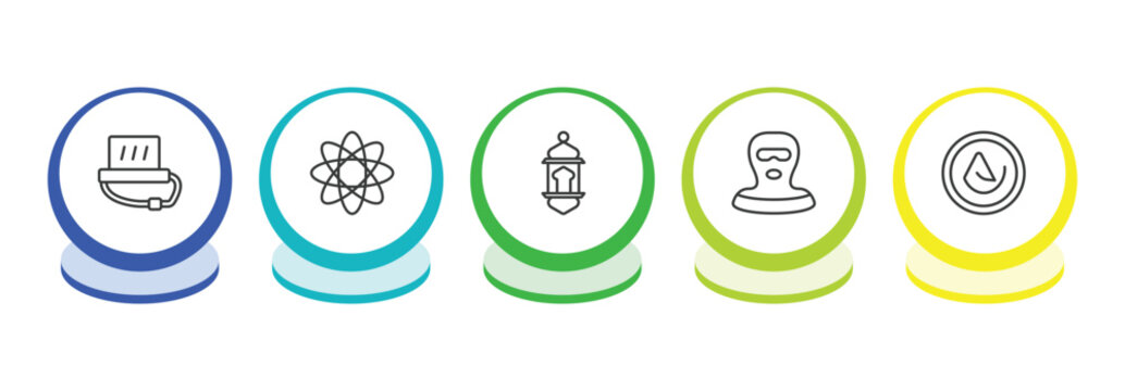 religion outline icon set. thin line tefilin, agticism, arabian lantern, icons. editable vector