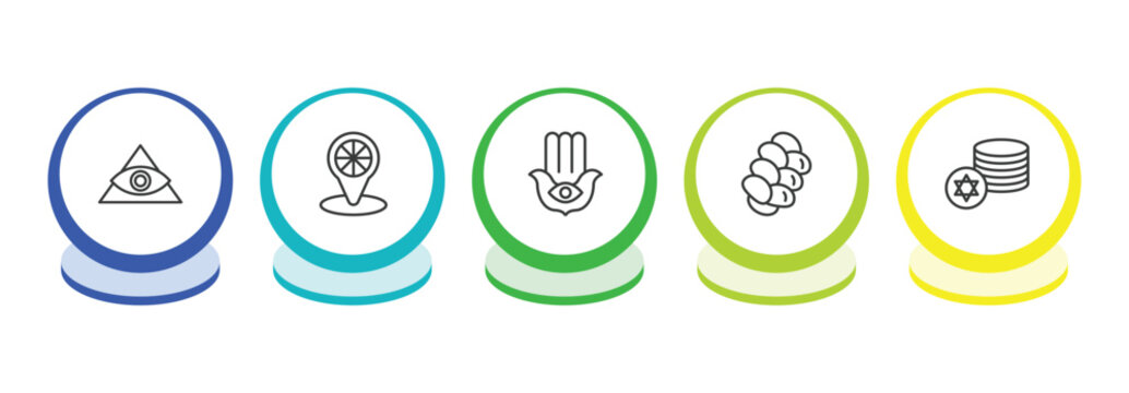 religion outline icon set. thin line cao dai, india, hamsa hand, challah icons. editable vector