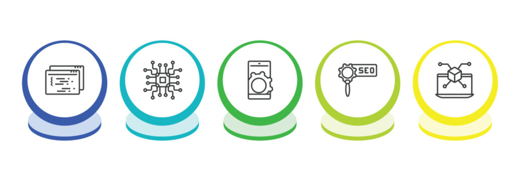 programming outline icon set. thin line page, microchip, mobile app, advertising icons. editable vector