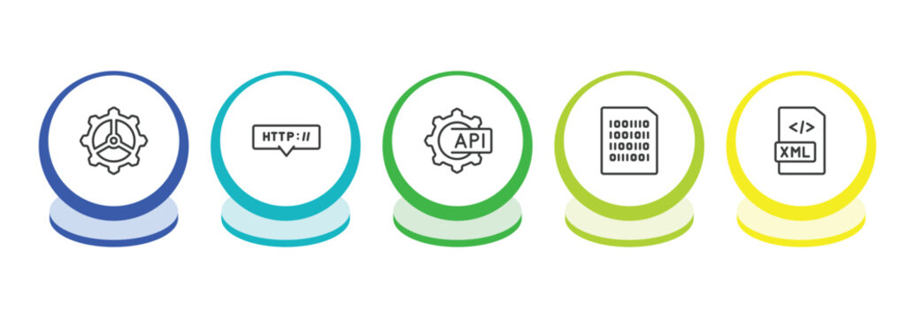 programming outline icon set. thin line cogwheel, http, api, binary file icons. editable vector