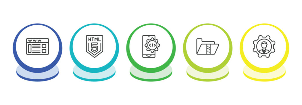 programming outline icon set. thin line web page, html5, mobile development, archive icons. editable vector