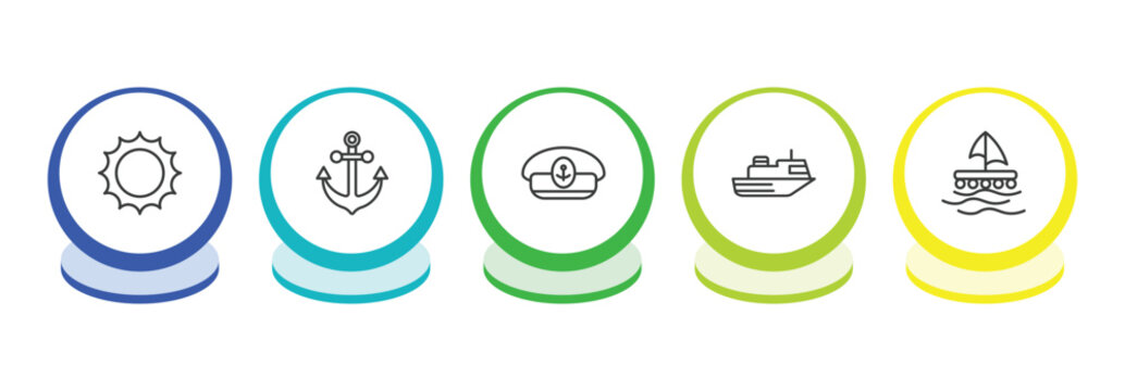 nautical outline icon set. thin line sun shining, big anchor, captain hat, ferry facing right icons. editable vector