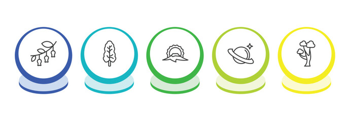 nature outline icon set. thin line hawthorn, black ash tree, japanese, saturn with his ring icons. editable vector © Farahim