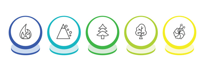 nature outline icon set. thin line flame, snowslide, cedar, sugar maple tree icons. editable vector © Farahim