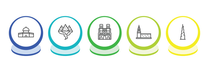 monuments outline icon set. thin line dome of the rock, egyptian, notre dame cathedral, russia icons. editable vector © Farahim