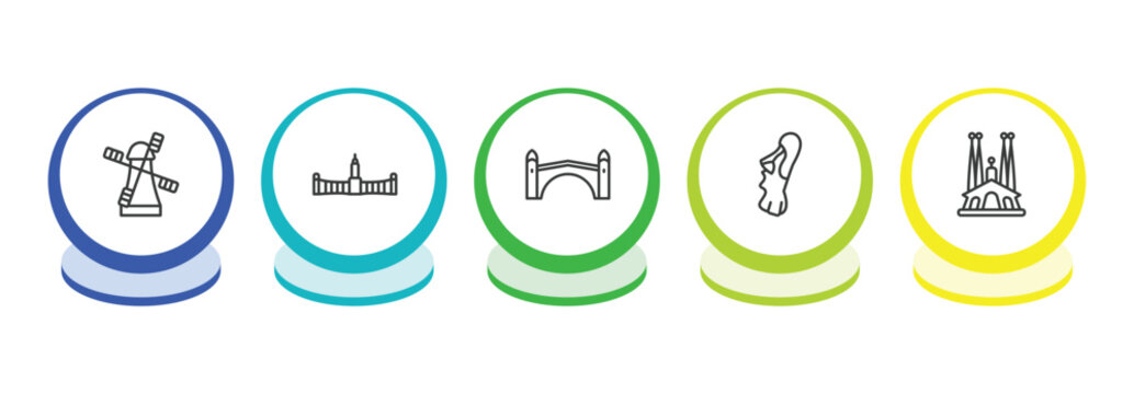 monuments outline icon set. thin line kinderdijk windmills, retiro park, stari most, easter island icons. editable vector