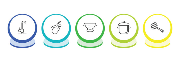 Fototapeta premium kitchen outline icon set. thin line kitchen tap, kitchen mitten, nder, stew pot icons. editable vector