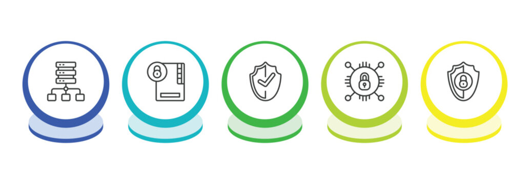internet security outline icon set. thin line proxy server, folder security, protected, encrypted icons. editable vector
