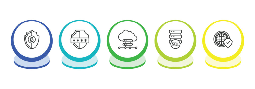 internet security outline icon set. thin line gdpr shield, pin code, cloud server, sql icons. editable vector