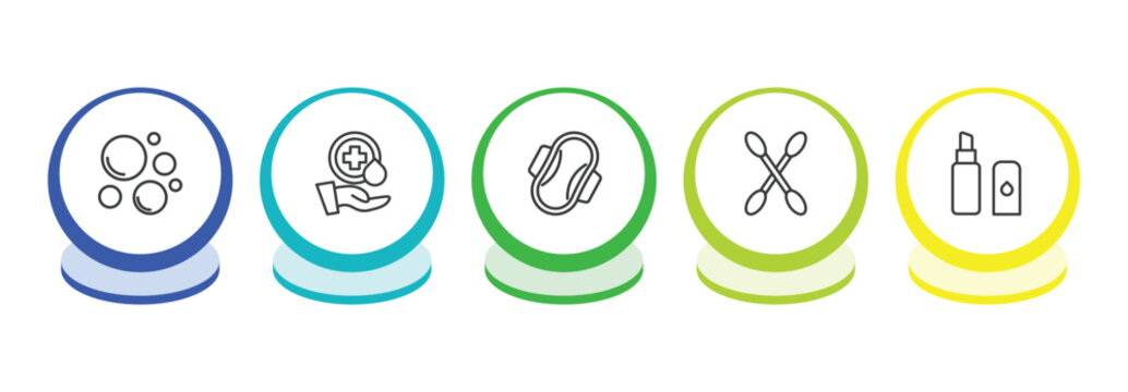 hygiene outline icon set. thin line bubbles, sanitary, sanitary napkin, cotton swabs icons. editable vector
