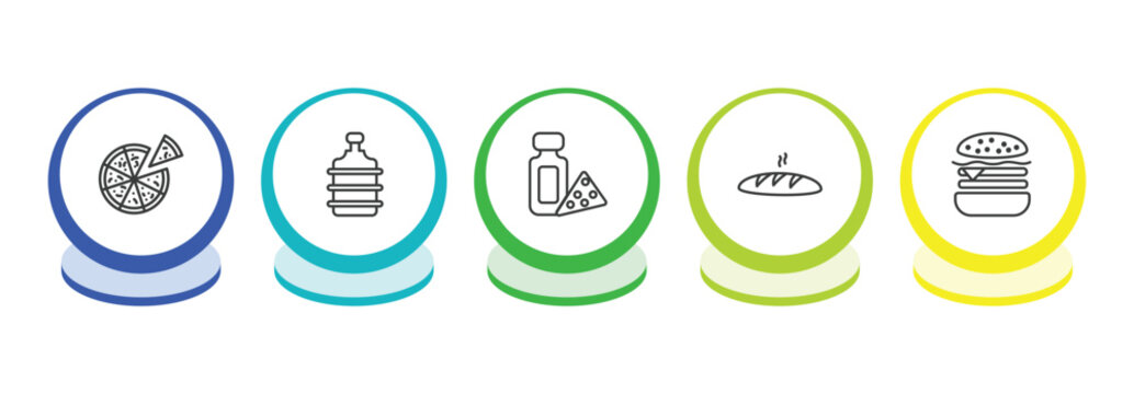 food outline icon set. thin line pizza slice cut, water container, dairy, french bread icons. editable vector