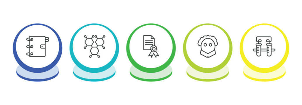 education outline icon set. thin line school agenda, chemical formula, sealed diploma, othello icons. editable vector