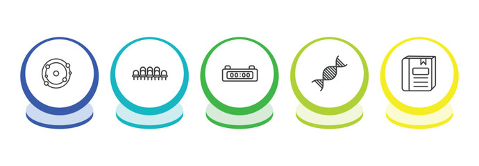 education outline icon set. thin line solar system, grandstand, digital timer, dna icons. editable vector © Farahim