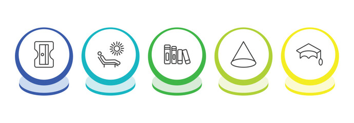 Fototapeta premium education outline icon set. thin line sharpener, leisure, library books, cone geometrical icons. editable vector