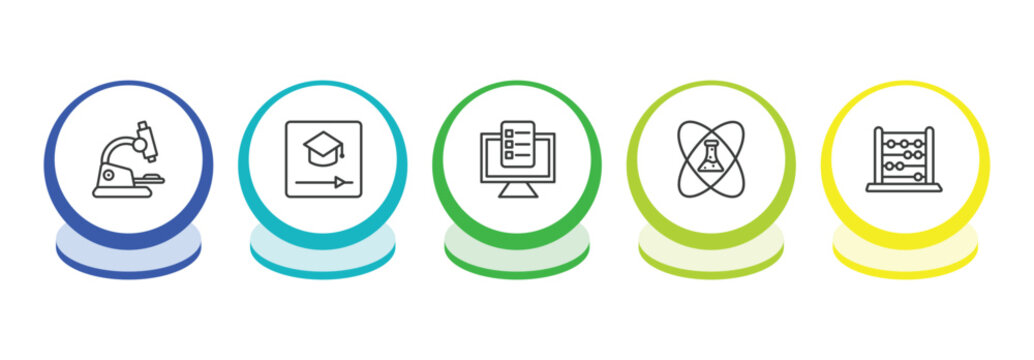 education outline icon set. thin line biology microscope, educational video, online test, experimentation icons. editable vector