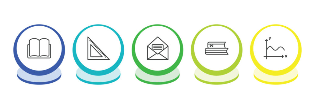 education outline icon set. thin line open book black cover, square, open email, books icons. editable vector