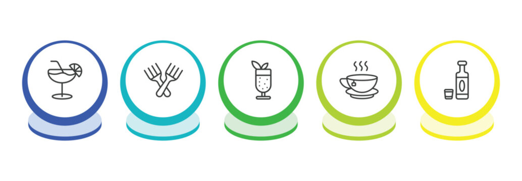 drinks outline icon set. thin line daiquiri, forks, mint julep, tea icons. editable vector
