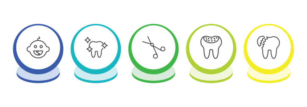dentist outline icon set. thin line baby dental, white teeth, dentist scissors, holed tooth icons. editable vector