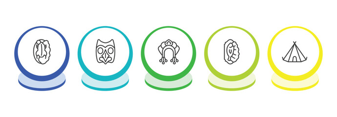 culture outline icon set. thin line beijing roast duck, native american mask, kokoshnik, cantonese fish icons. editable vector © Farahim