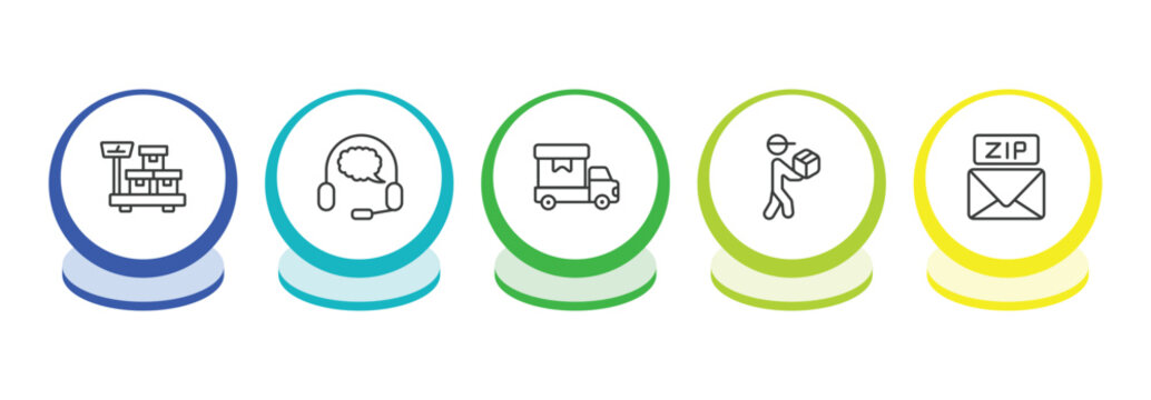 delivery and logistic outline icon set. thin line delivery weighing, customer support, cargo, courier icons. editable vector