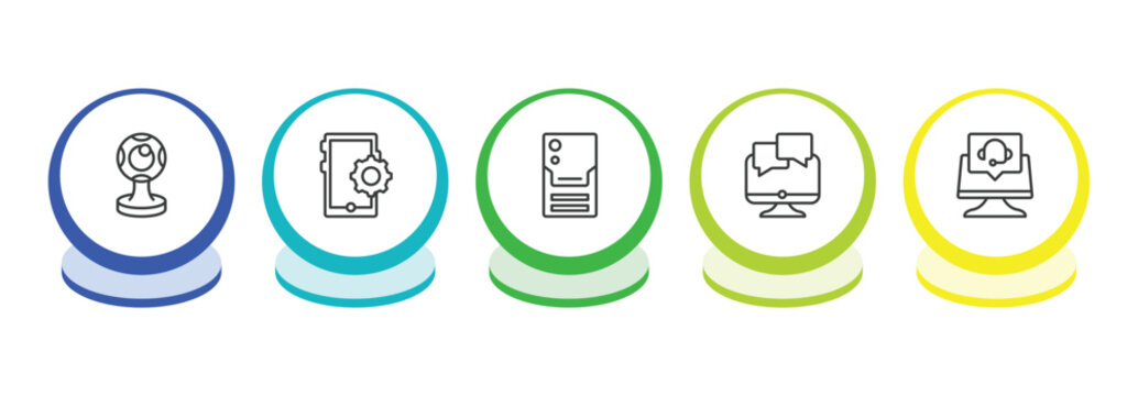 computer outline icon set. thin line round webcam, tablet data tings, pc tower, online chat icons. editable vector