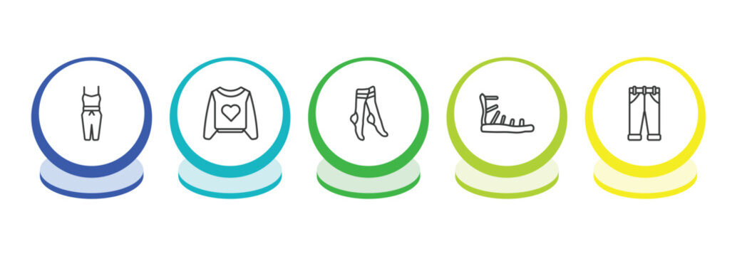 clothes outline icon set. thin line jumpsuit, sweatshirt, women socks, gladiator sandal icons. editable vector