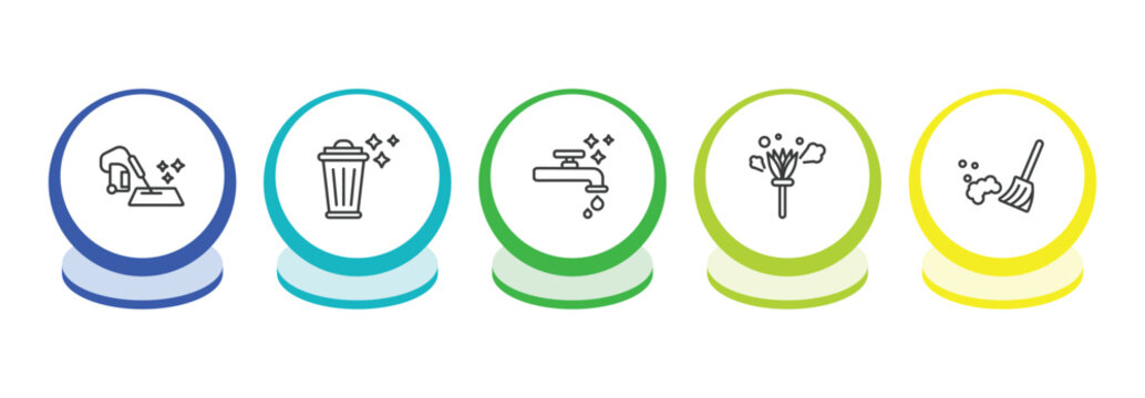 cleaning outline icon set. thin line carpet cleaning, trash cleanin, faucet cleanin, feather duster icons. editable vector