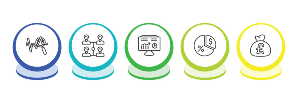 business outline icon set. thin line sine waves analysis, increase team work, hash rate, pie chart with dollar icons. editable vector