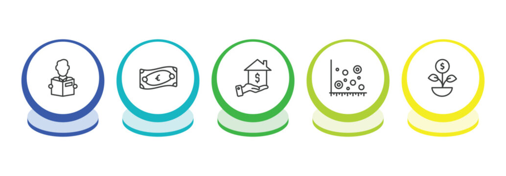 business outline icon set. thin line reader, euro bills, mortgage loan, scatter chart icons. editable vector