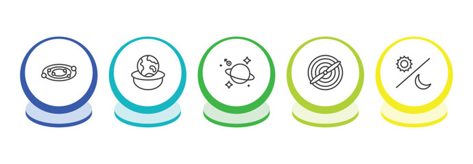 astronomy outline icon set. thin line galaxy view, relativity, astrology, airscrew icons. editable vector © Farahim