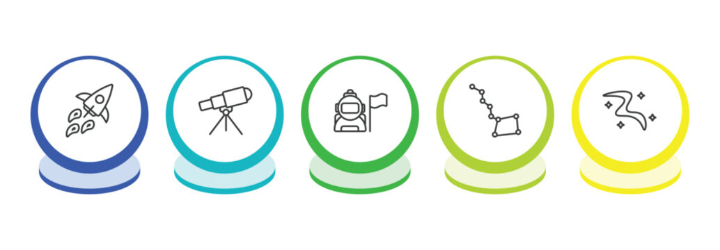 astronomy outline icon set. thin line rocket flying, telescope pointing up, astronaut and flag, big dipper icons. editable vector