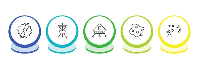 astronomy outline icon set. thin line gamma ray, dioptra, lander, asteroid icons. editable vector © Farahim