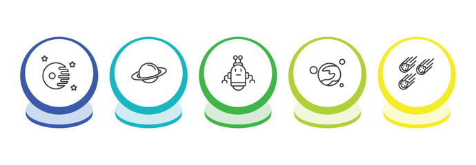 astronomy outline icon set. thin line death star, saturn, space robot, mars with satellite icons. editable vector © Farahim