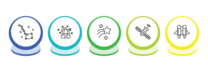 astronomy outline icon set. thin line ursa major, observatory, shooting star, space station icons. editable vector © Farahim