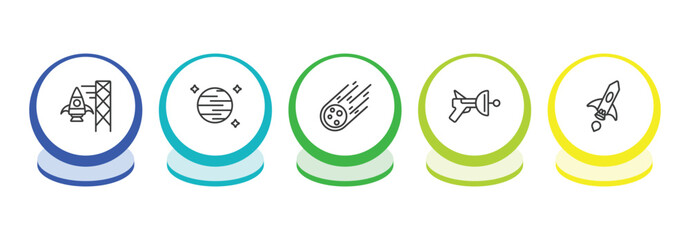 astronomy outline icon set. thin line spaceport, neptune with satellite, meteorite falling, space gun icons. editable vector © Farahim