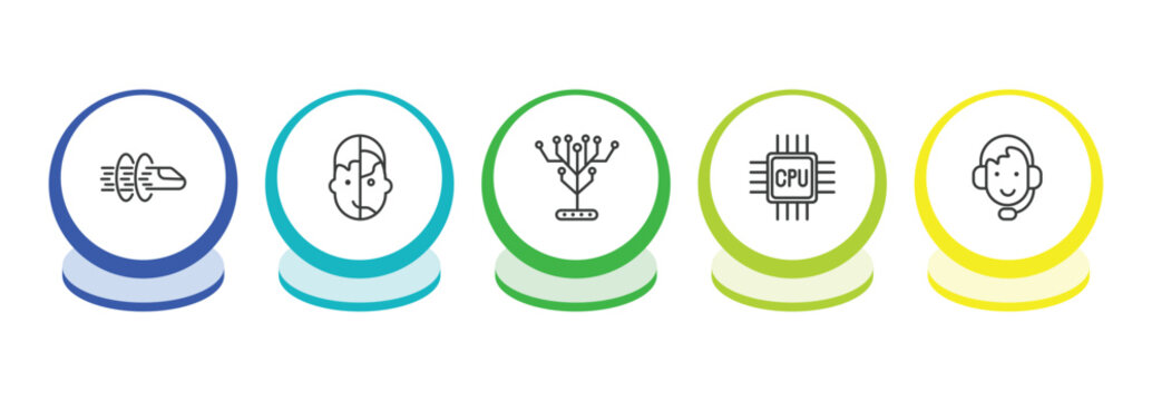 artificial intellegence outline icon set. thin line hyperloop, humanoid, technology tree, cpu icons. editable vector