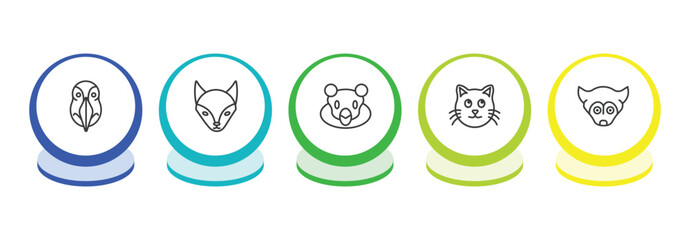 animals outline icon set. thin line deadlock, fox, snigir, cat icons. editable vector © Farahim