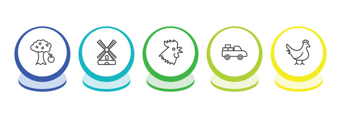 agriculture farming outline icon set. thin line monoculture, flour mill, rooster, pickup icons. editable vector © Farahim