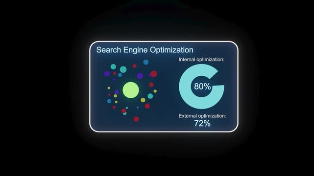 Search engine optimization chart showing internal and external optimization percentages with graphical elements.