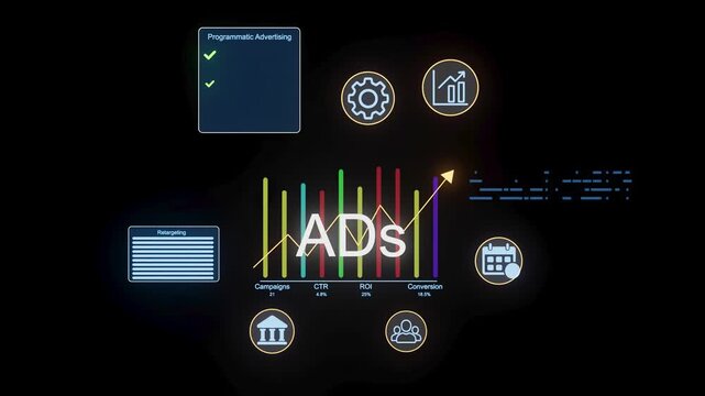 Trends in digital advertising explained through graphs and data points in a dark background.