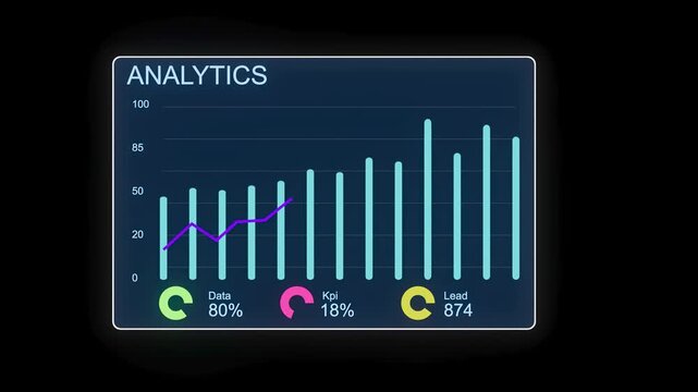 Graph shows analytics data with metrics for data, KPI, and leads in a digital format on a black background.