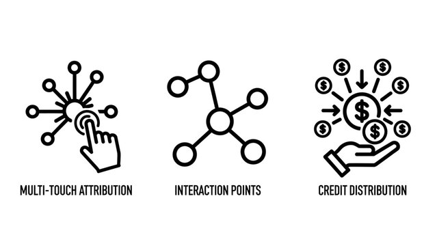 Digital marketing and financial concepts: multi-touch attribution interaction points credit distribution line icons line art white background attribution interaction distribution marketing