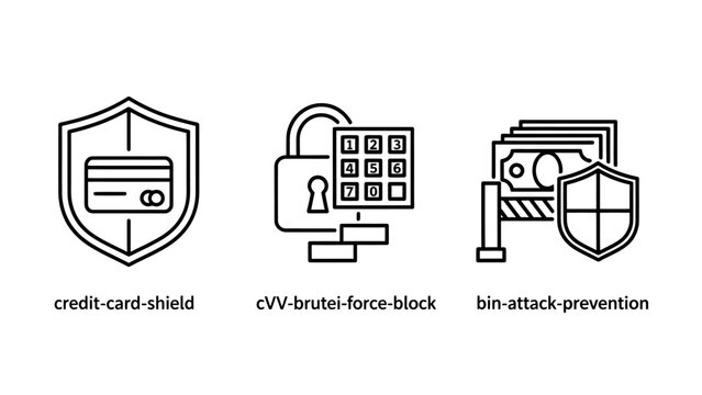 Financial security and cyber fraud prevention icon set for credit card protection cvv brute force blocking and bin attack prevention with protection security prevention transaction ecommerce