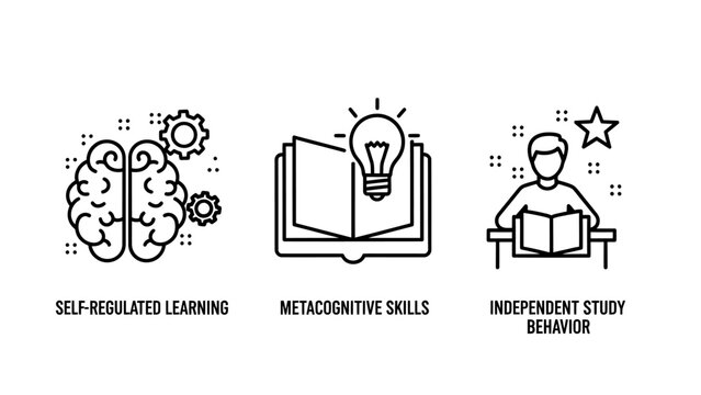 Self-regulated learning metacognitive skills independent study icons for education and cognitive development with growth mindset line art learning education metacognitive independent knowledge