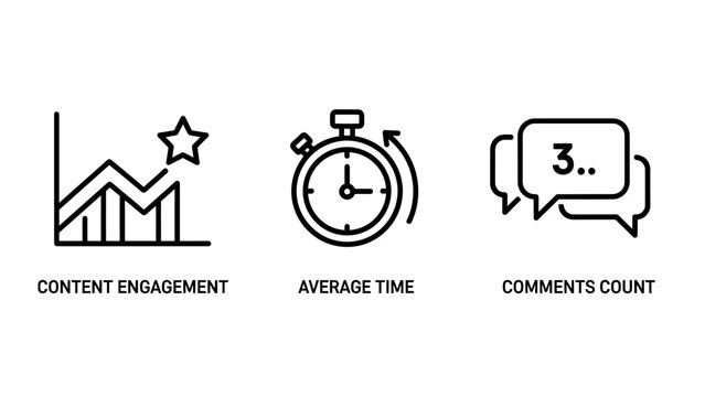 Content engagement average time comments count icons for social media analytics and business metrics with speech bubbles icon set line art user interaction time management analytics digital mark