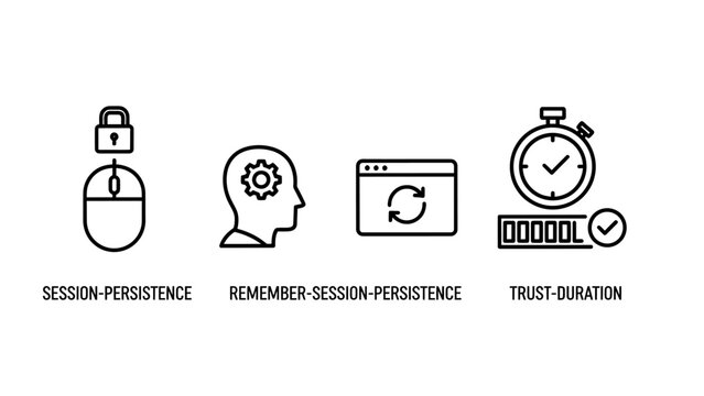 Linear icon set illustrating session persistence user mental state and trust duration timer persistence duration security authentication measurement stability consistency software abstract