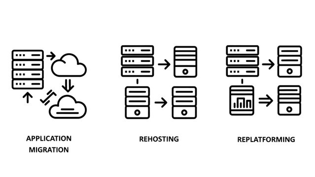It infrastructure modernization concepts with application migration rehosting replatforming cloud and server rack line icons line art it icon data migration application rehosting