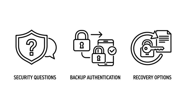 Cybersecurity account security and recovery icon set featuring security questions backup authentication with mobile device password recovery options multi factor security authentication