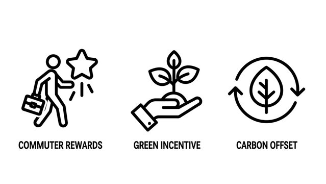 Sustainability and business incentive line icons showing green energy and carbon offset initiatives with sustainability commuter incentive environment business corporate responsibility employee